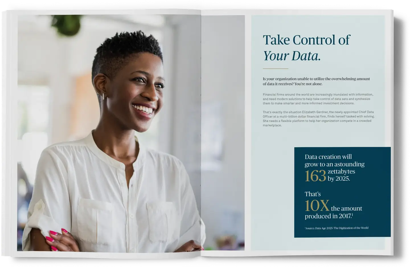 Take Control of Your Data spread