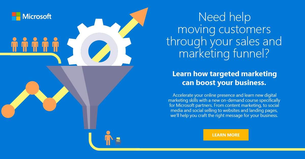 Need help moving customers through your sales funnel banner