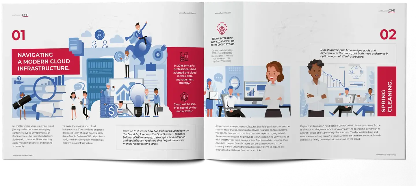 Chapters one and two spread