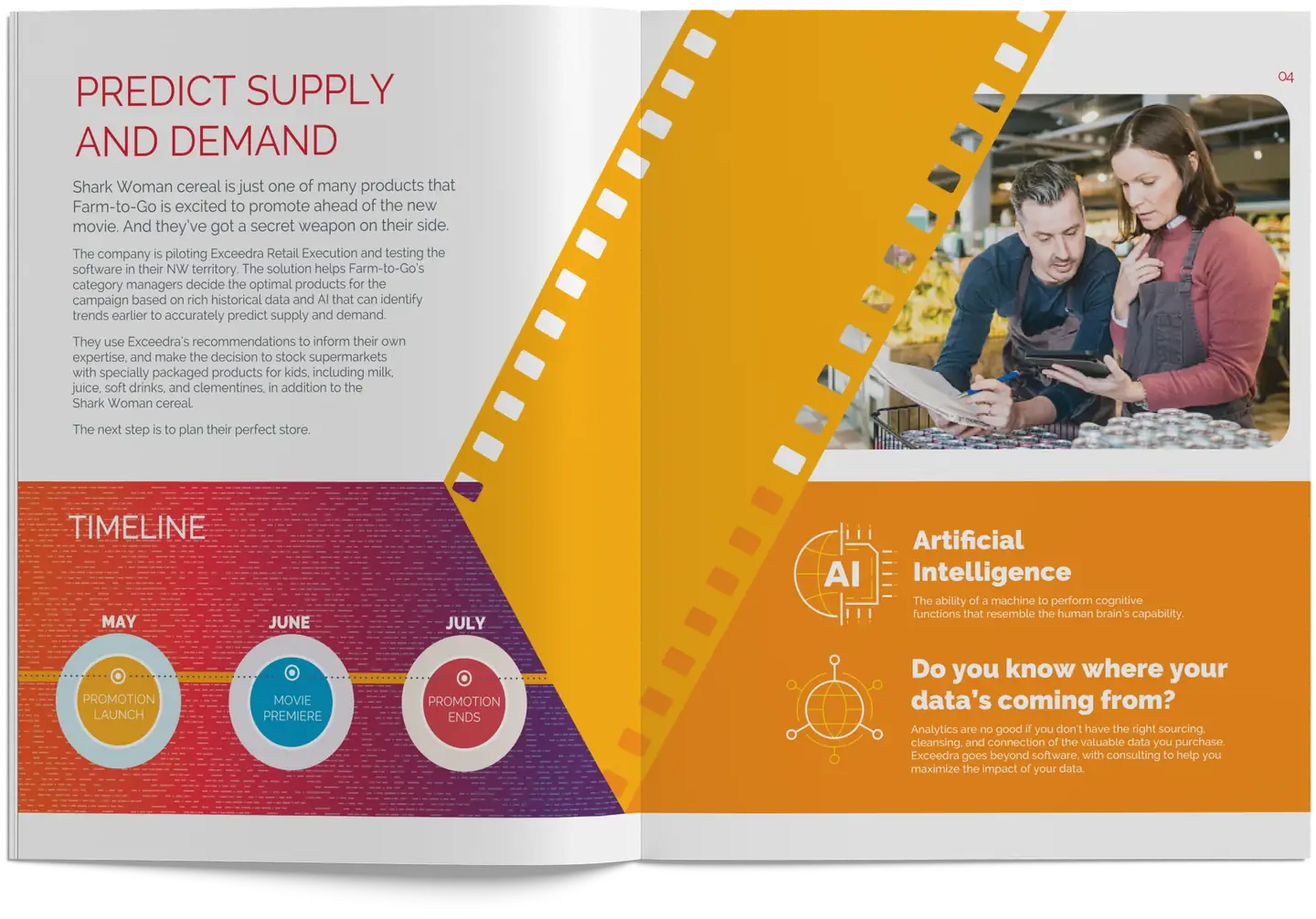 Predict supply and demand spread with timeline