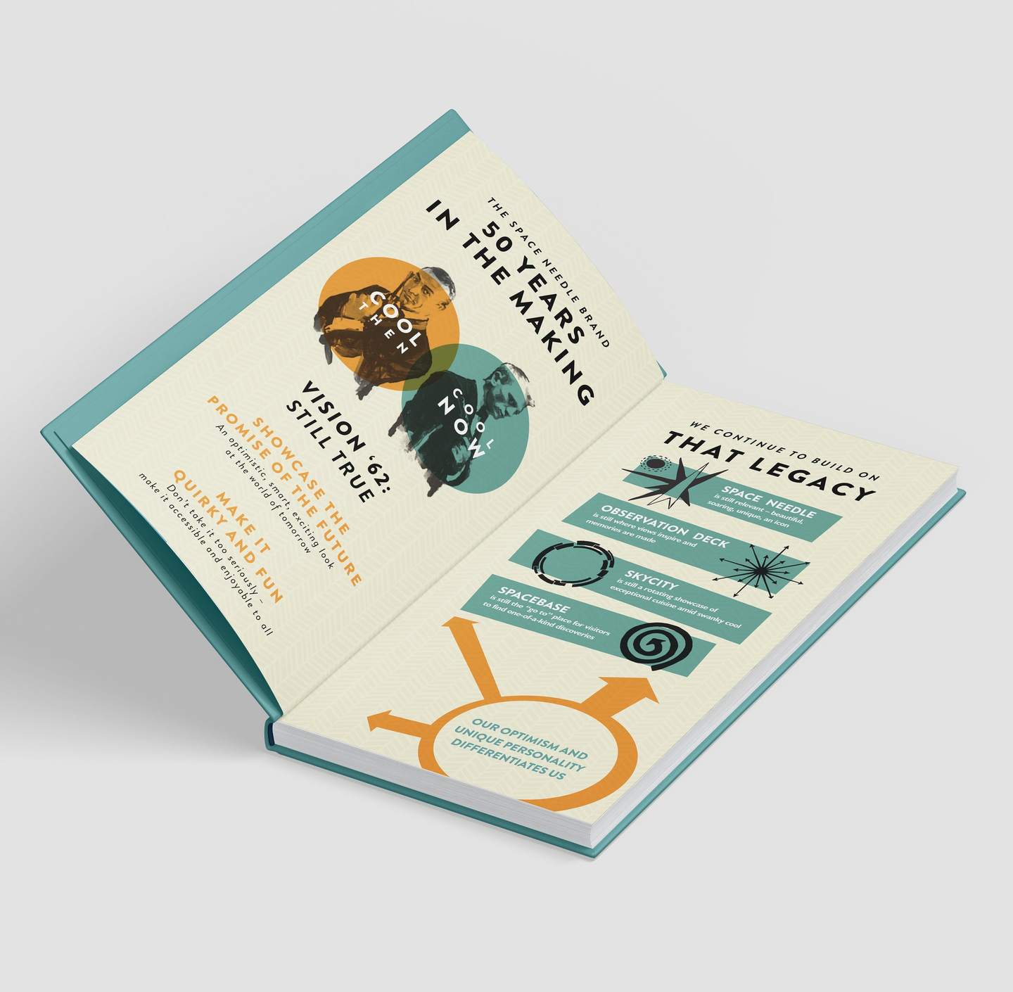 Book spread on the Needle's vision